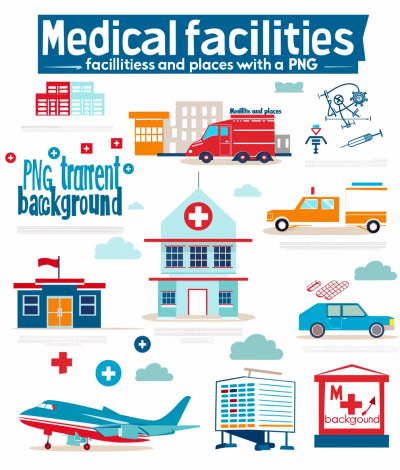 medical facility icons and places with transparent background, PNG " style vector flat illustrations with bright colors, light blue sky , hospital building with red roof and white walls, car in the parking lot of an emergency room entrance for patient transport vehicles, airplane flying over the exterior to symbolize healthcare support from national peaceographic system., a single line text at top center that reads 'D emotional checkin' , and small symbols representing various forms of health care services such as first aid or meeting needs . vector art illustration, clipart design, colorful, 2d flat icon